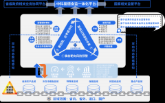 地面上并排放着几个大