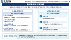 我国食物接触材料检测演讲数量约3158万